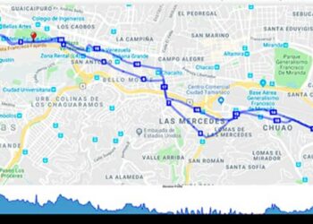 Todo lo que debe saber sobre el maratón Caracas 42K 2021