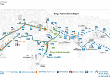 Maratón CAF 2026