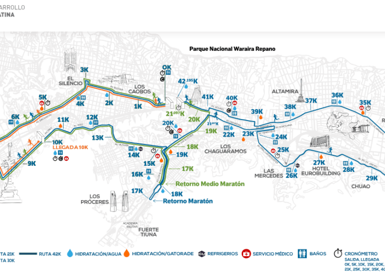 Maratón CAF 2026